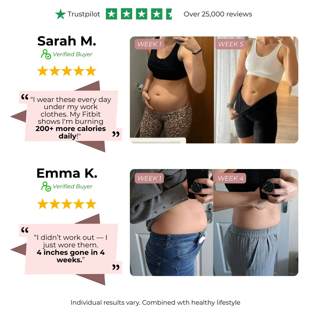 Cellumove Weight Loss Leggings | Sculpt & Burn More - Image 6