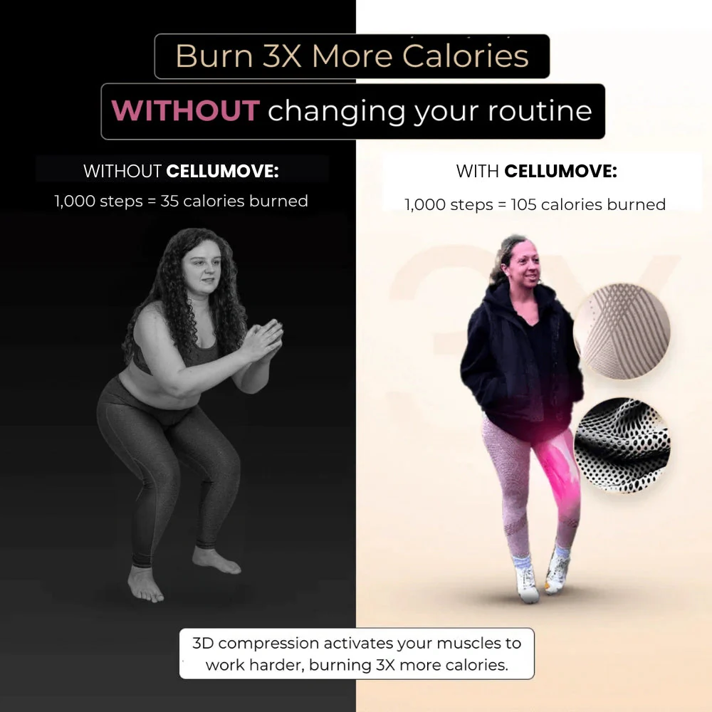 CELLUMOVE™ || 3D Metabolic Booster Leggings - Image 7