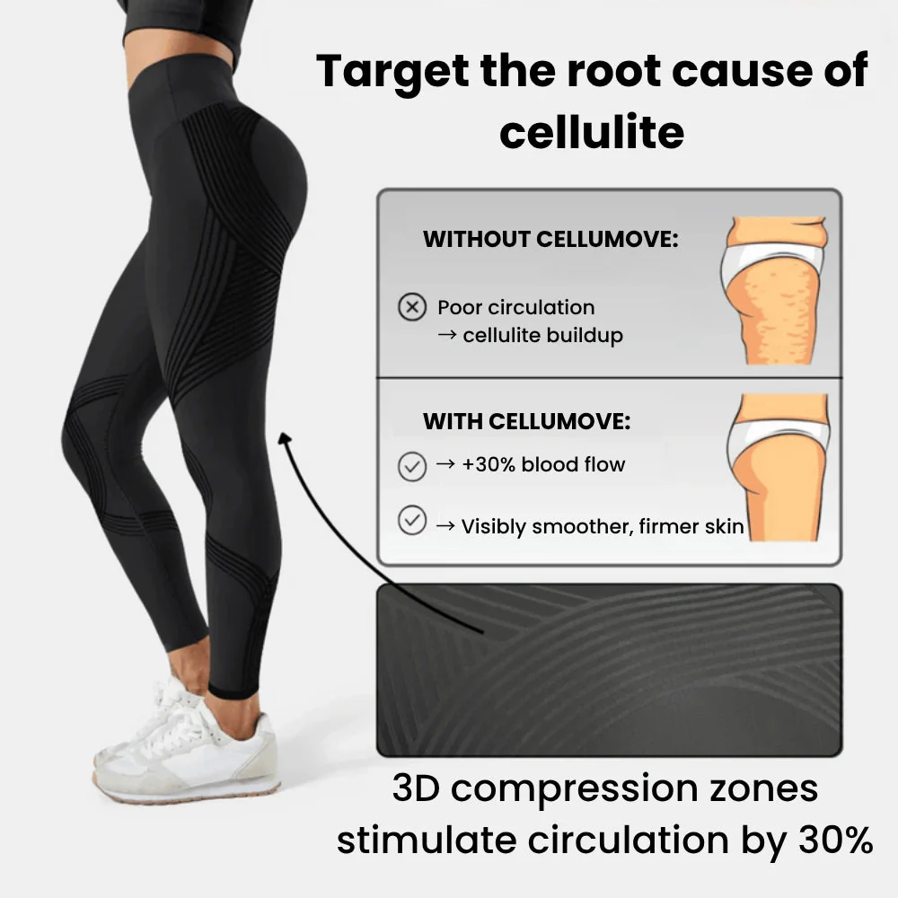 CELLUMOVE™ || 3D Metabolic Booster Leggings - Image 8