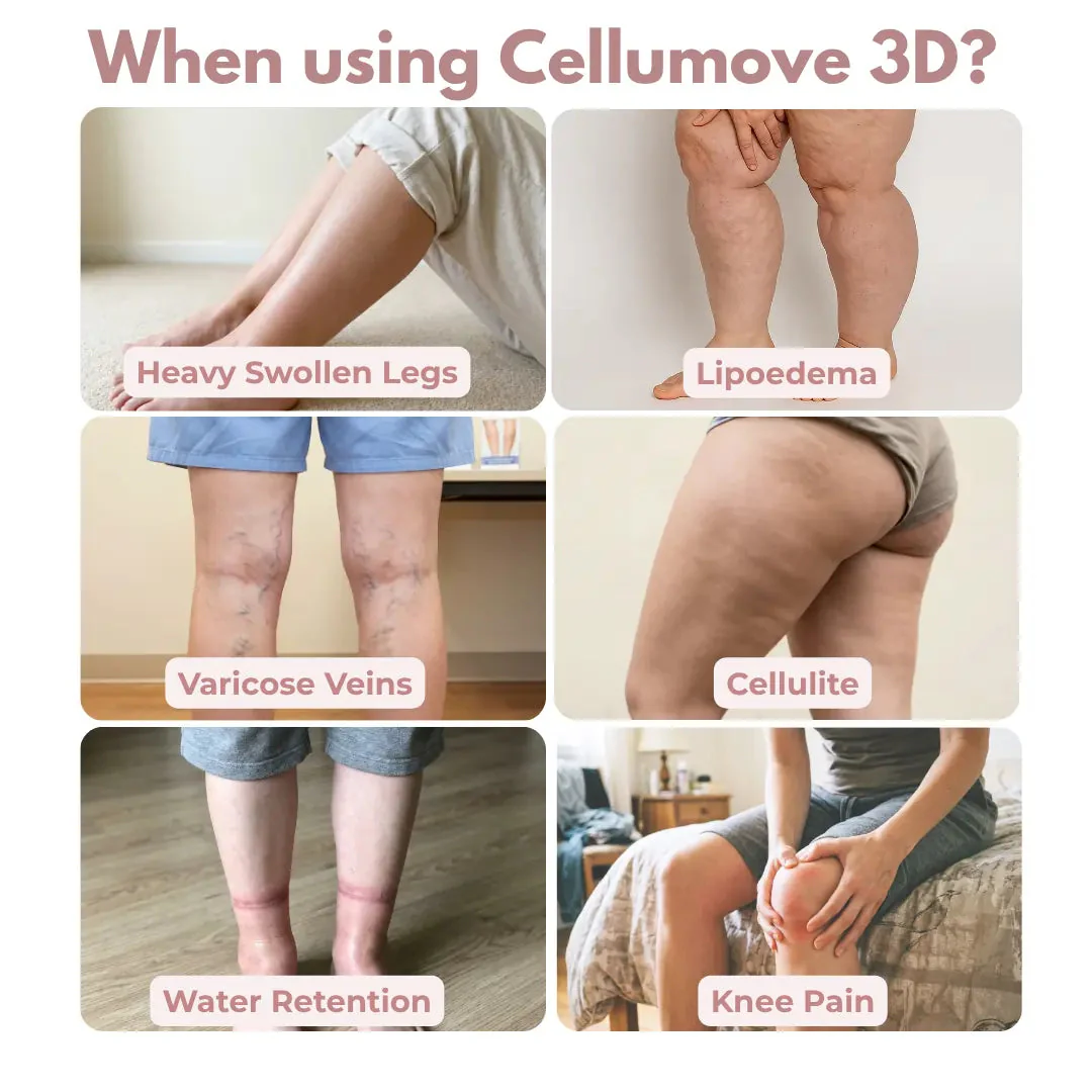 Cellumove 3D Legging — Daily lymphatic drainage - Image 8