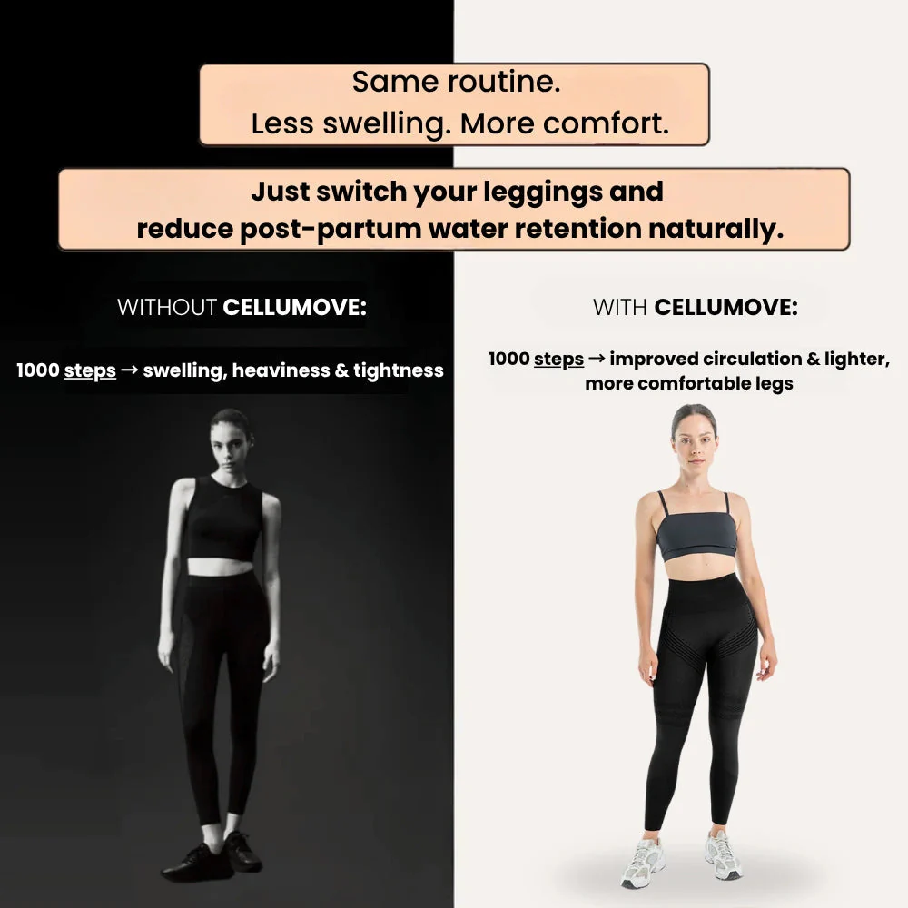 Cellumove 3D Legging – Designed to reduce post-partum swelling and restore comfort naturally. - Image 4