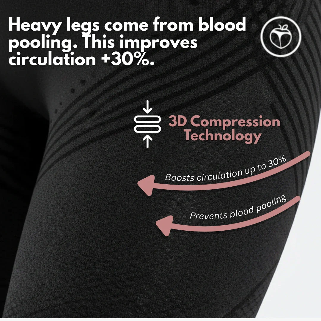 Cellumove 3D Legging – From Heavy Legs to Light Steps in 2 Weeks - Image 5