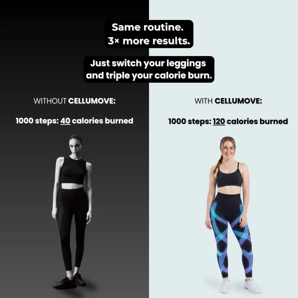 Cellumove 3D Legging – Redefine your silhouette effortlessly - Image 6