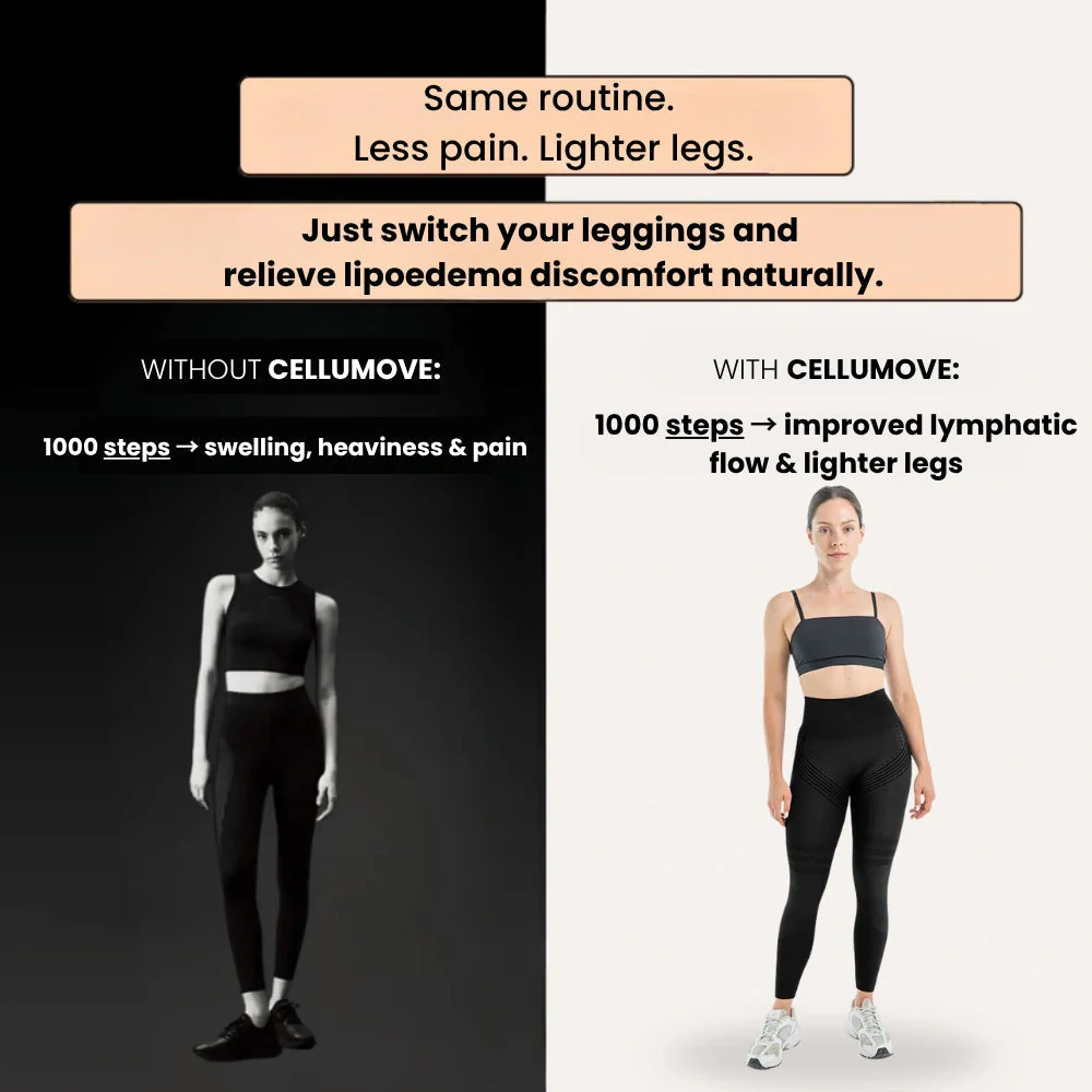 Cellumove 3D Legging – Say goodbye to lipoedema pain and swelling naturally - Image 5