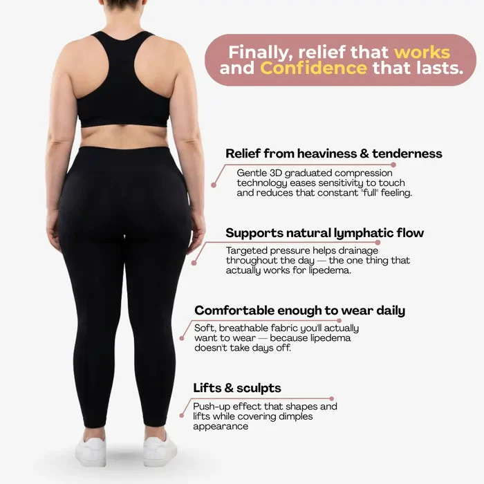 Cellumove 3D legging - say goodbye to lipedema pain and swelling naturally - Image 2