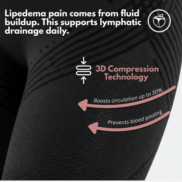 Cellumove 3D legging - say goodbye to lipedema pain and swelling naturally - Image 7
