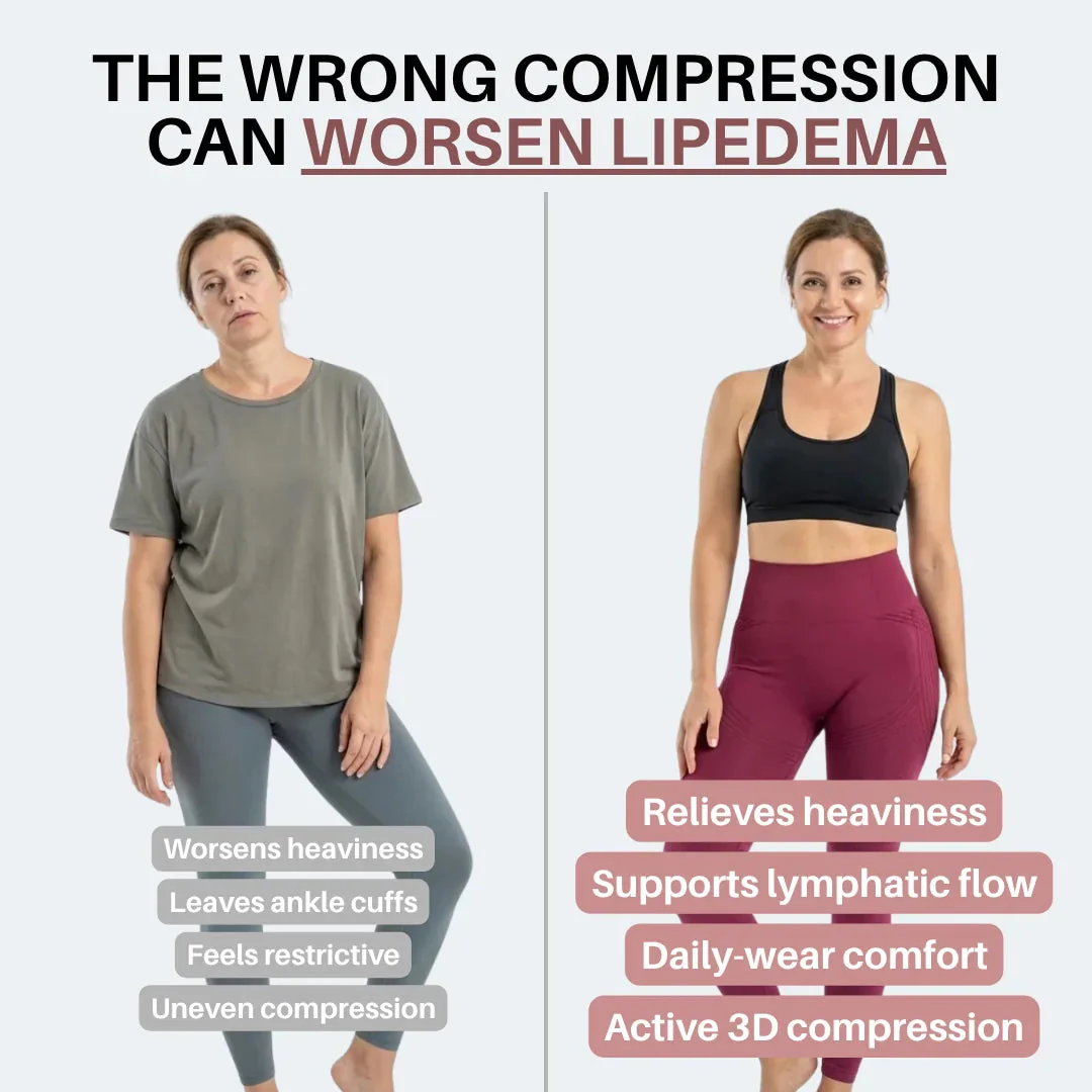 Cellumove 3D Legging – Say goodbye to lipoedema pain and swelling naturally - Image 8