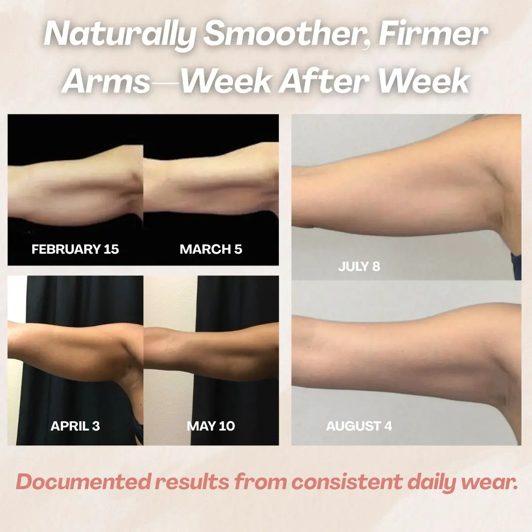 Cellumove 3D Sculpting Sleeves - No more flabby arms - Image 7