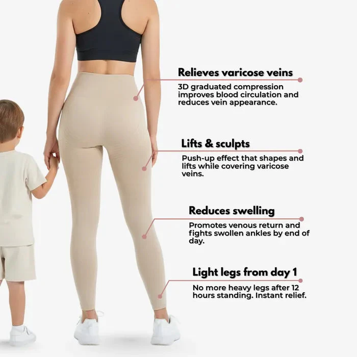 Cellumove 3D Legging – Post partum Edema - Image 2