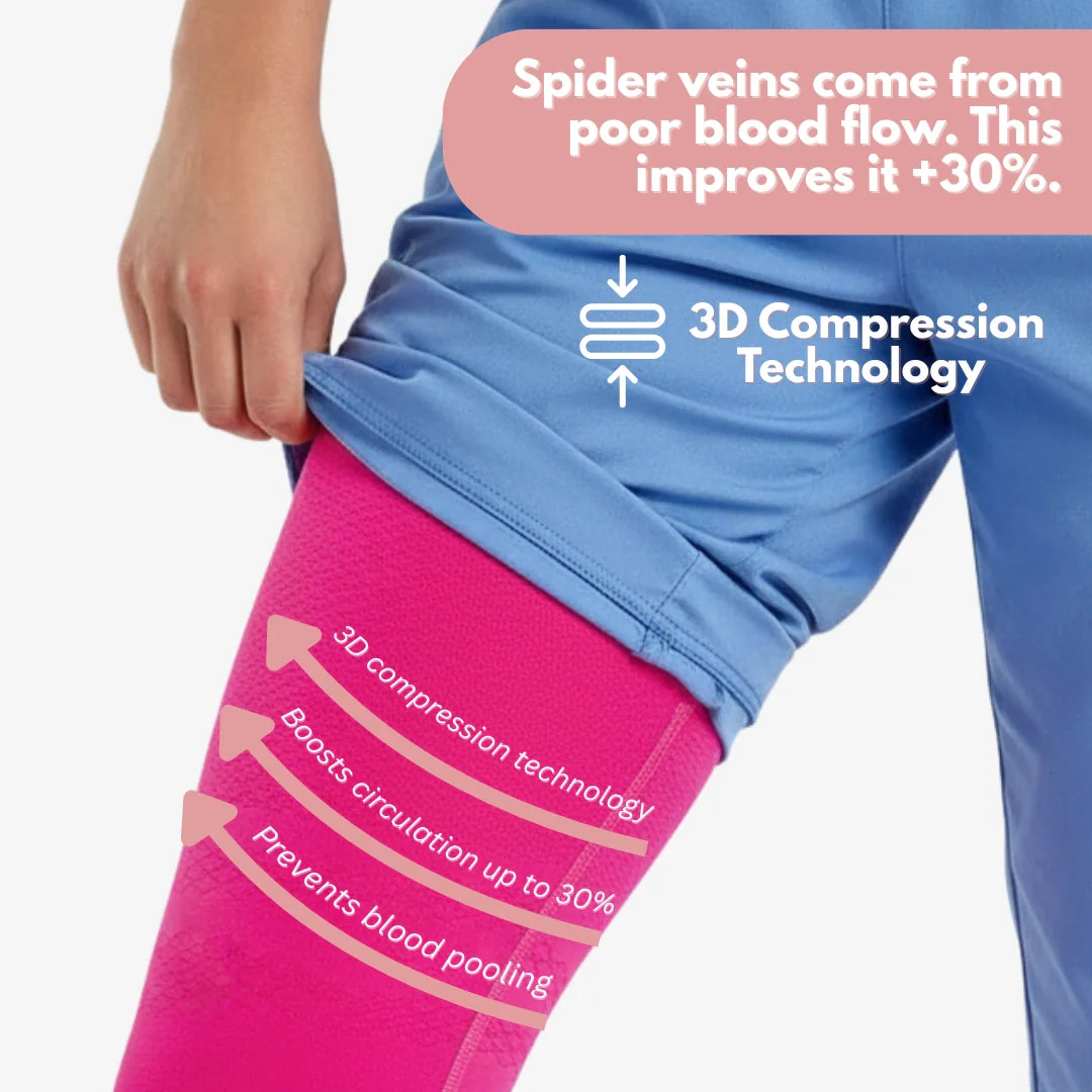 From Spider Vein & heavy legs to visible relief for healthcare workers in 14 days - Image 5