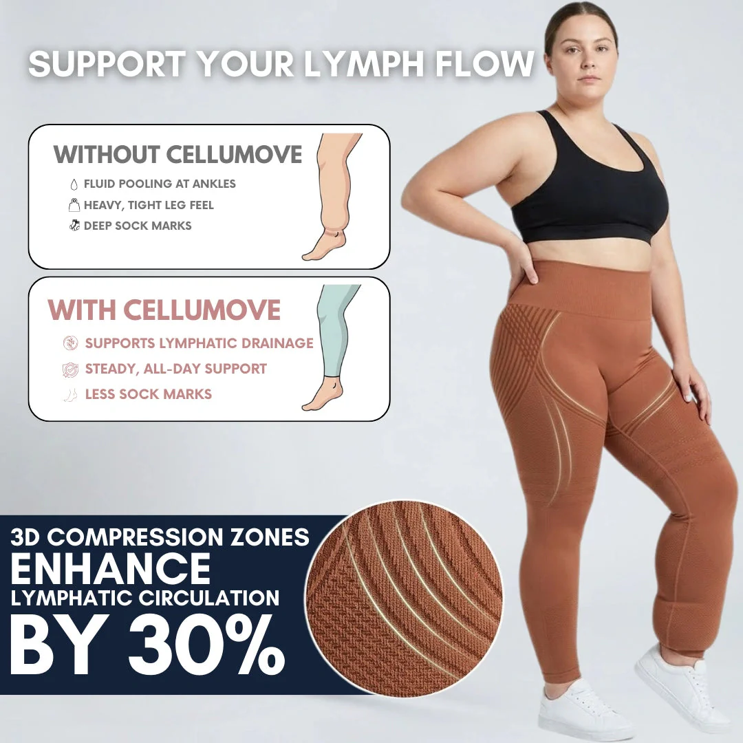 Cellumove 3D Legging – For Legs That Felt Like Anvils - Image 7