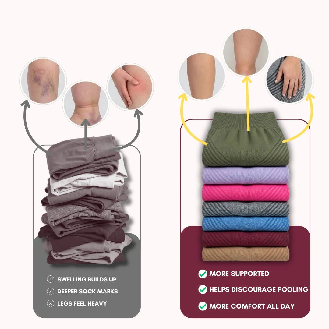 Cellumove 3D Legging – For Legs That Felt Like Anvils - Image 8